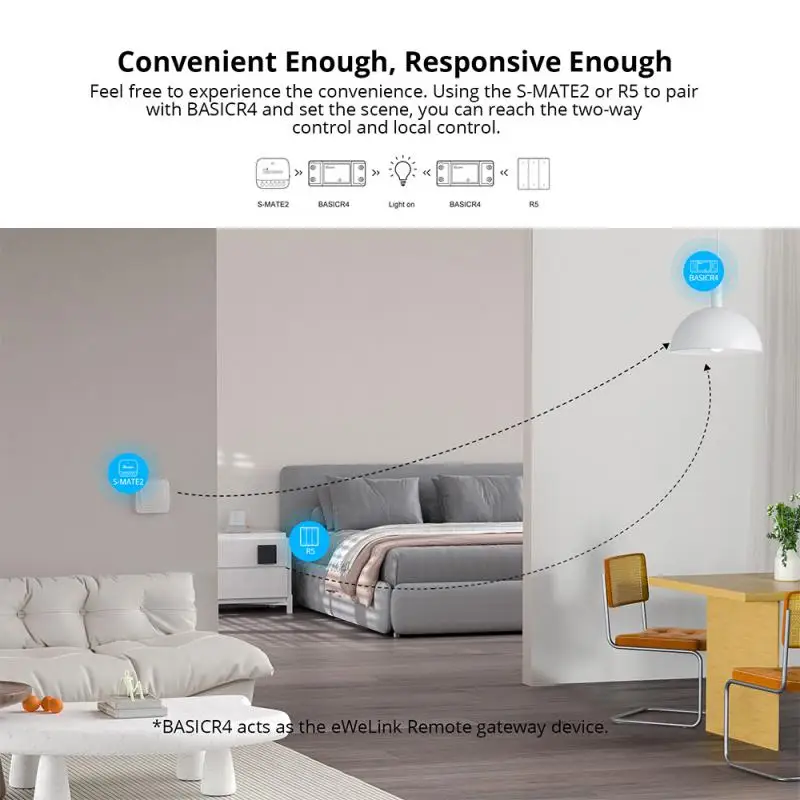 1-10PCS SONOFF WiFi Switch BAS - Sonoff Basic Switch 评论和价格