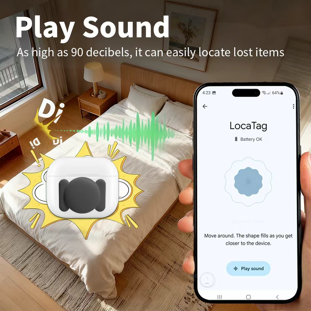 Android Security Navigate Loca - Smart Home Automation Diy 评论和价格
