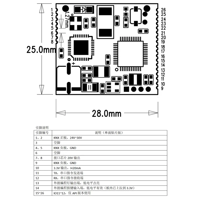 KNX Secondary Development Modu - Diy Knx Home Automation 评论和价格