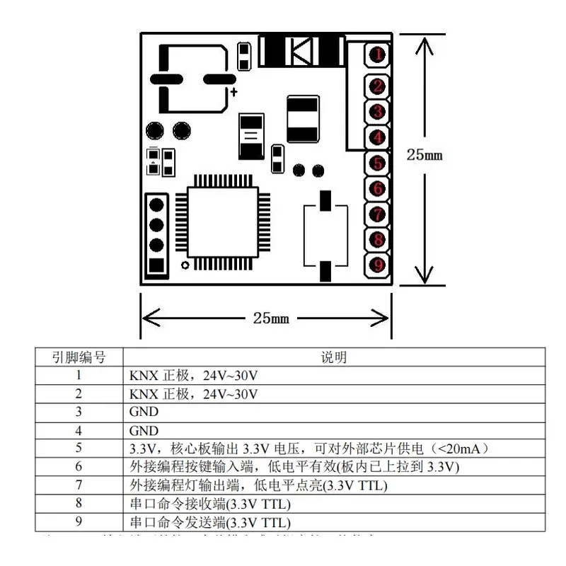 KNX Secondary Development Modu - Diy Knx Home Automation 评论和价格