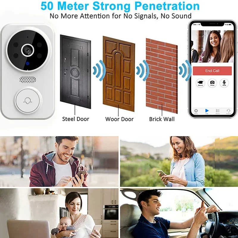 WiFi Wireless Visual Intercom  - Smart Doorbell Wired 评论和价格