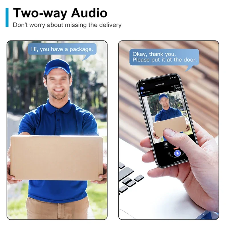 WiFi Wireless Visual Intercom  - Smart Doorbell Wired 评论和价格