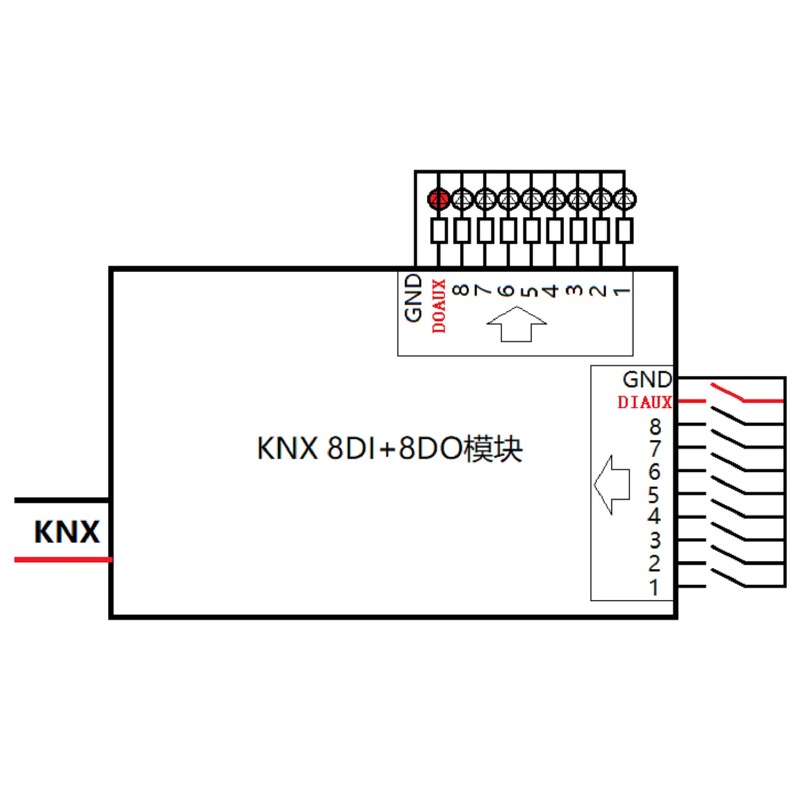KNX 8DI+8DO Input Output Modul - Diy Knx Home Automation 评论和价格
