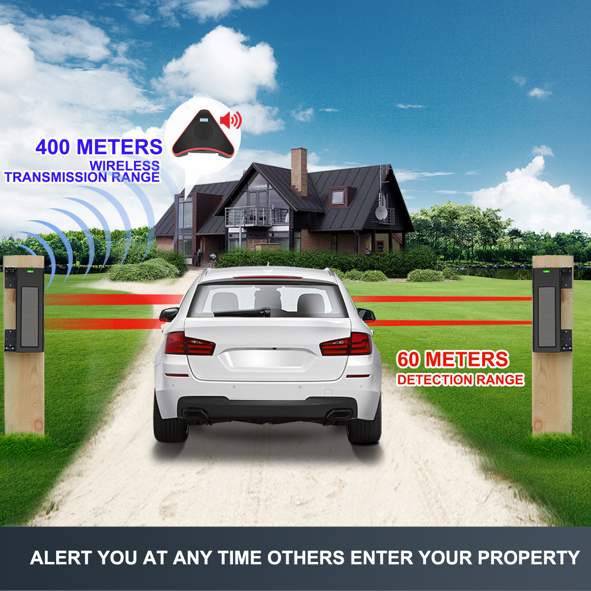 HTZSAFE Solar Beam Sensor Driv - Home Automation System Diy 评论和价格