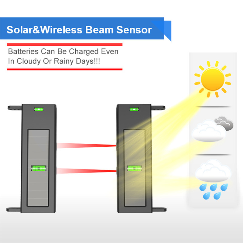 HTZSAFE Solar Beam Sensor Driv - Home Automation System Diy 评论和价格