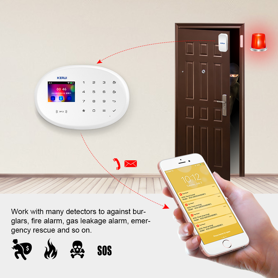 KERUI W202 WIFI GSM Alarm Syst - Smart Home Automation Diy 评论和价格