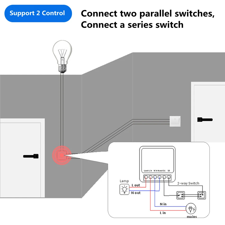 16A Two Way Control DIY WiFi M - Home Automation Diy 评论和价格
