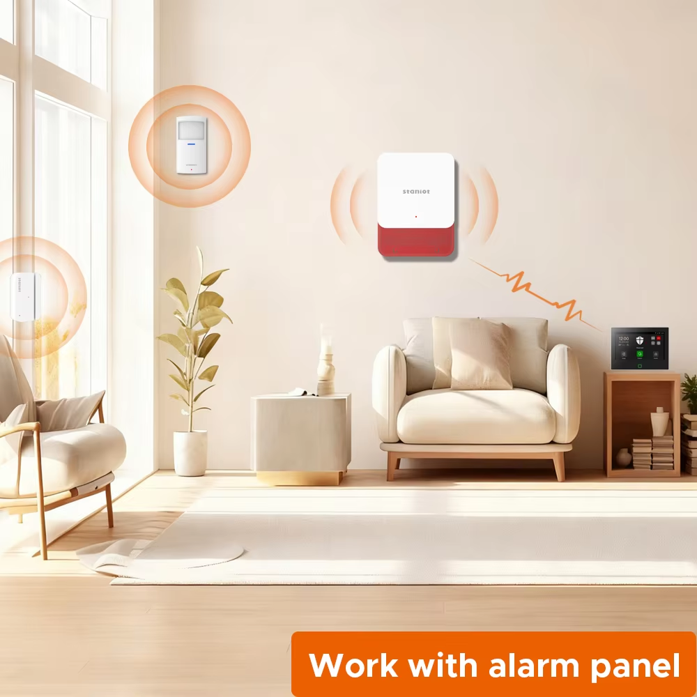 Staniot 7inch Lora Protection  - Smart Home Automation Diy 评论和价格