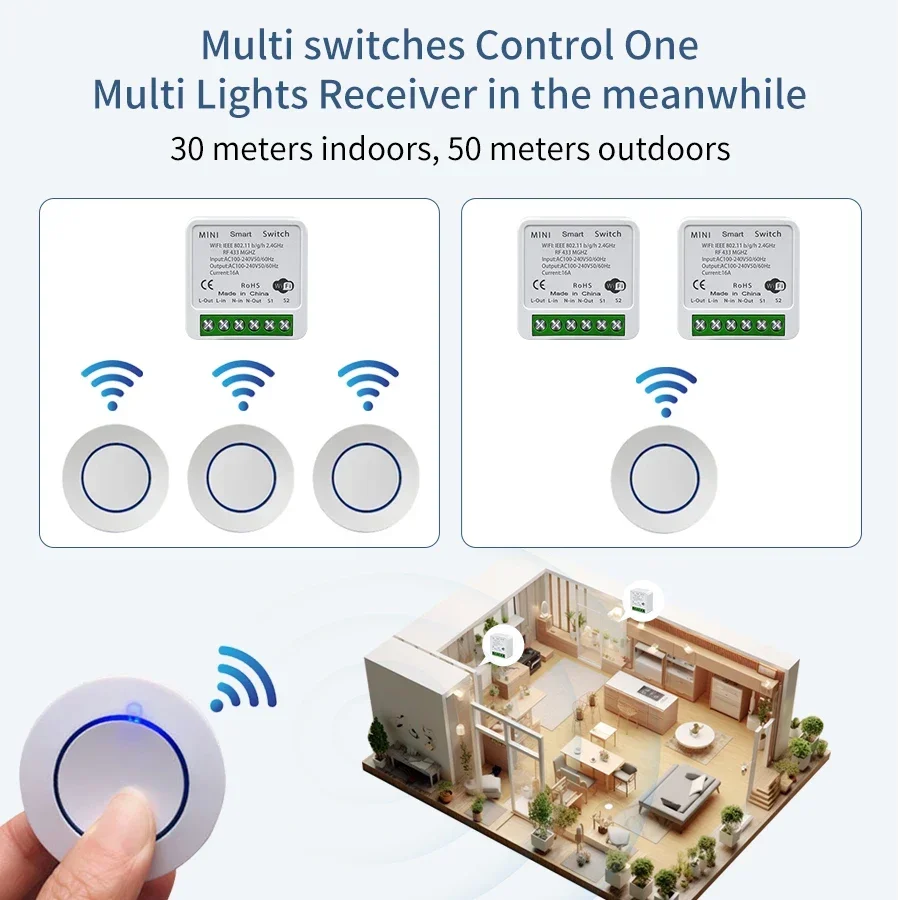 Tuya WiFi Smart Switch 16A RF4 - Sonoff Basic Switch 评论和价格