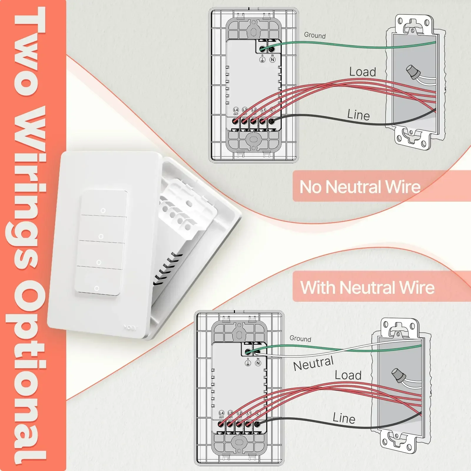 MOES Tuya ZigBee Smart Light S - Home Automation Diy 评论和价格