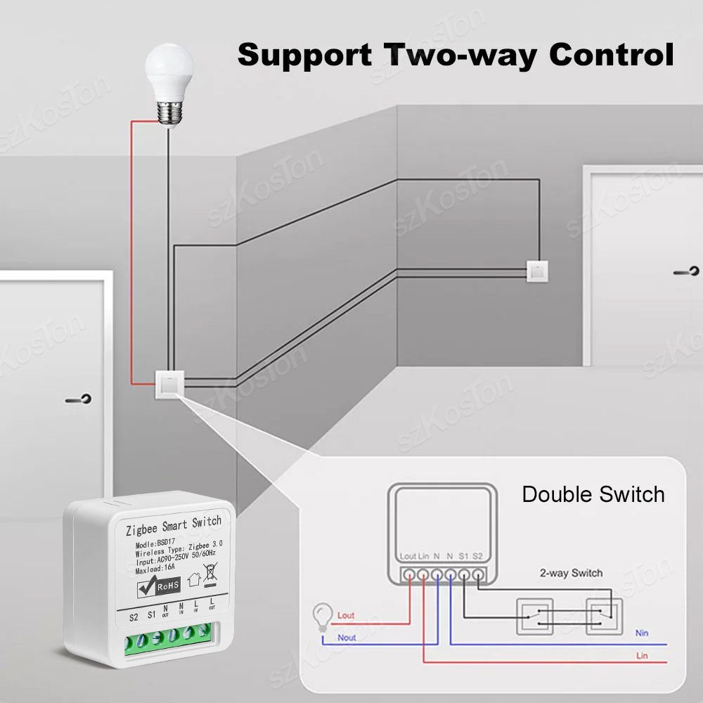 16A Tuya ZigBee Smart Switch M - Home Automation Diy 评论和价格